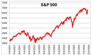 (Chart/NumberNomics) 